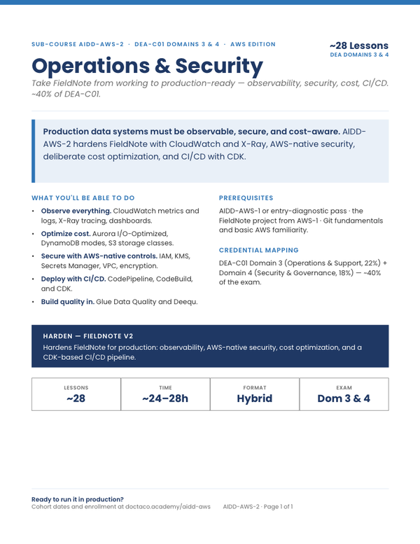 Operations & Security cut sheet