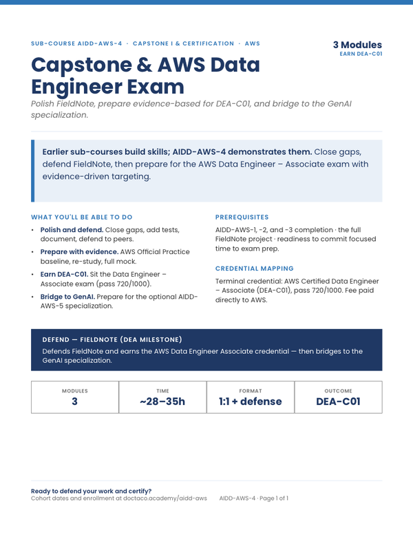 Capstone & DEA Exam cut sheet
