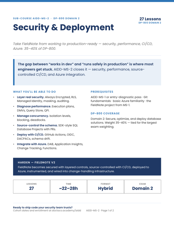 Security & Deployment cut sheet